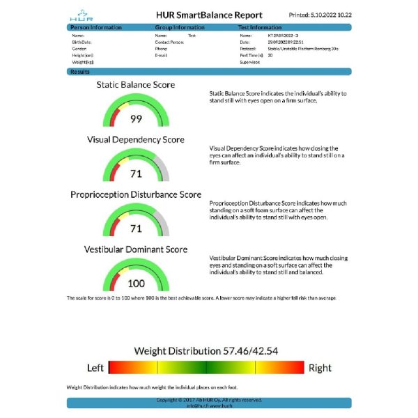 Posturógrafo de balance para entrenamiento y evaluación, BTG4 HUR Labs Doctor's Choice