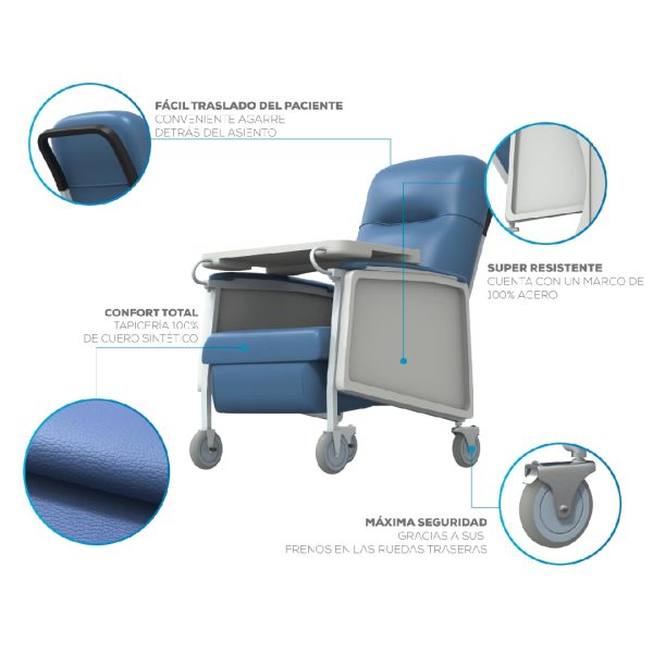 Silla Reclinable TheraSenior para Adultos Mayores Doctor's Choice