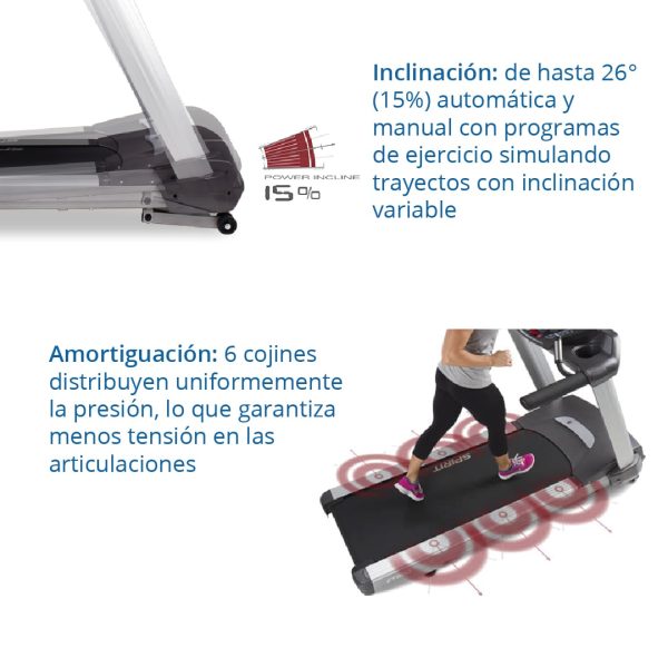 Trotadora eléctrica de entrenamiento Spirit Fitness CT800 - Doctor's Choice