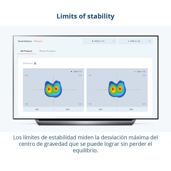 Plataforma de equilibrio Smart Balance Doctor's Choice